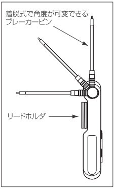 HG561H 三和電気計器 絶縁抵抗計