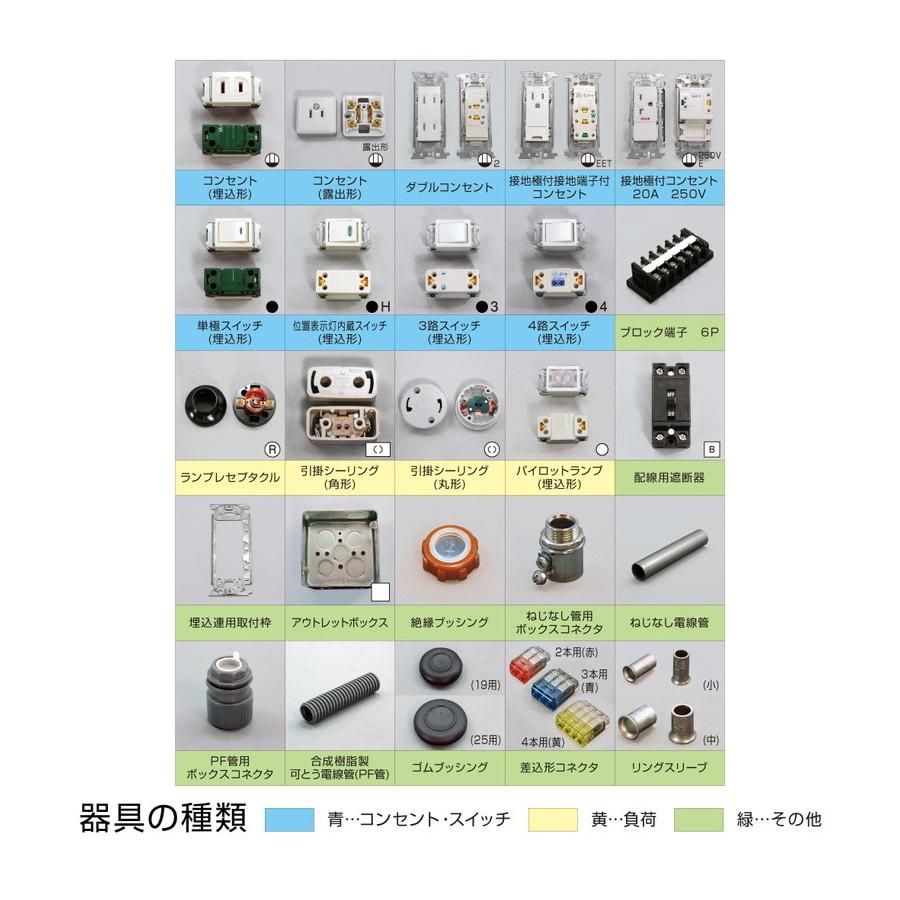 ホーザン HOZAN DK-51 第二種気工事士技能試験 電工試験練習用1回