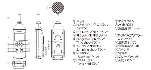 SL-1373SD 電子部品・工具・セキュリティーシステムの事なら田中無線電機