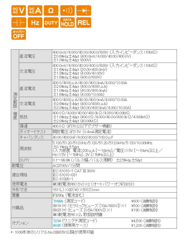 MODEL 1009 共立電気計器株式会社 デジタルテスター