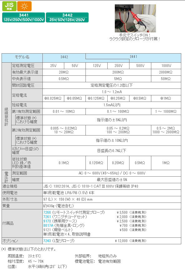 雑誌で紹介された 共立電気計器 4レンジアナログ絶縁抵抗計 3442 Kew3442 Kyoritsu 共立電気計器 その他