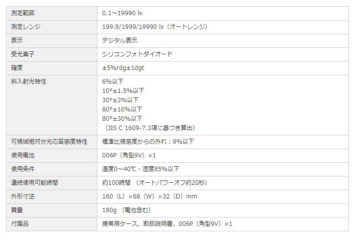 5201 共立電気計器株式会社 照度計