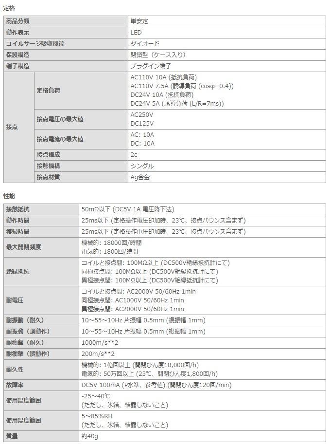 My2n D2 Dc24v 2極 2c シングル接点 動作表示灯内蔵 オムロン ミニパワーリレー ダイオード内蔵 請求書 領収書可能 343 08 制御機器ストア 通販 Yahoo ショッピング