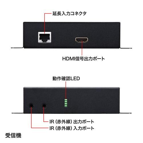 VGA-EXHDPOE2 - 田中無線電機.com VGA-EXHDPOE2 - 田中無線電機.com