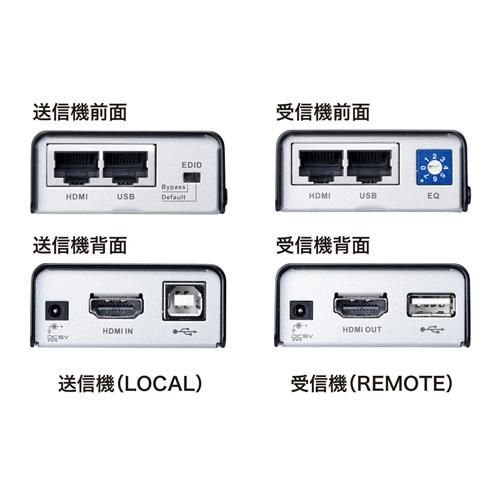 VGA-EXHDU - 田中無線電機.com VGA-EXHDU - 田中無線電機.com