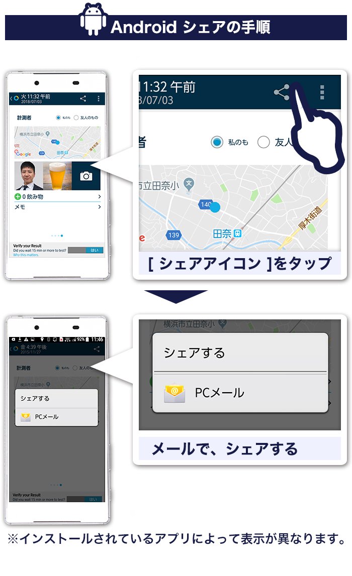 Androidでの手順