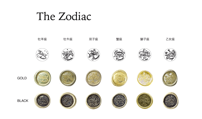 the zodiac