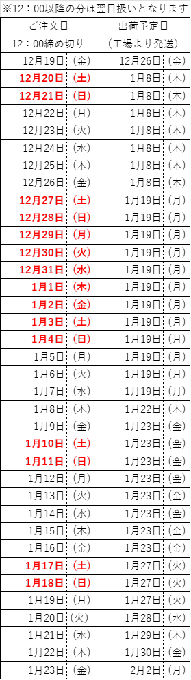 �в�ͽ����