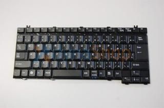 (未使用･未開封品)　dynabook Satellite J70/J71/J72での動作保証1GBメモリ p1m72rm 中古 東芝 dynabook Satellite J70 173C/5 液晶インバーター