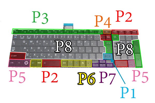 新品 東芝 Satellite B252 B352 シリーズ 用キーボード パンタグラフ単品販売／バラ売り