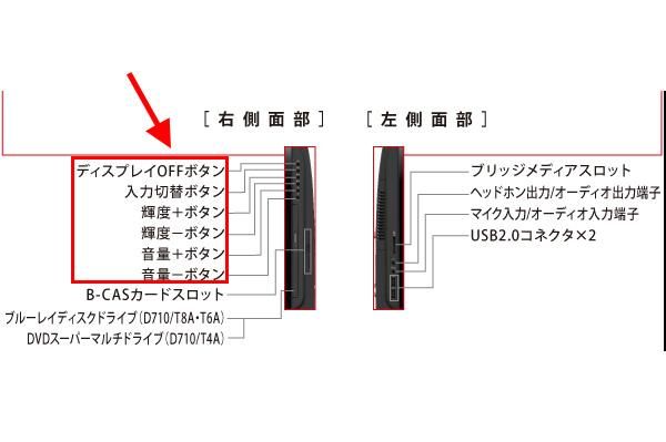 中古 東芝 REGZA PC dynabook Qosmio D710/T6AB シリーズ