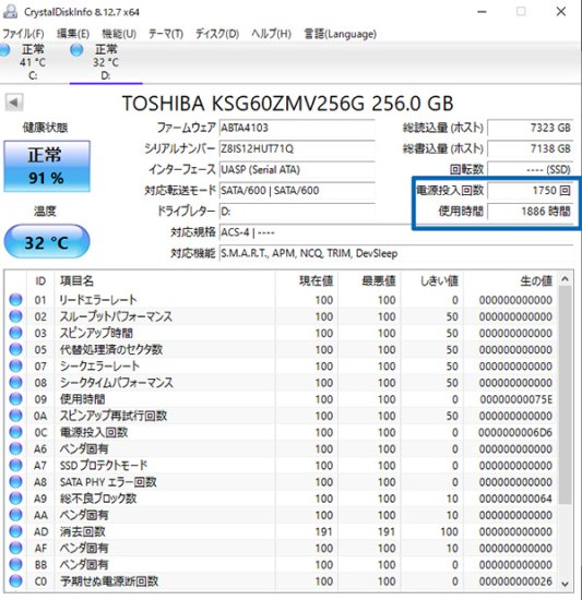 中古 TOSHIBA M.2 SSD 256GB dynabook B55/M B65/M シリーズ SSD