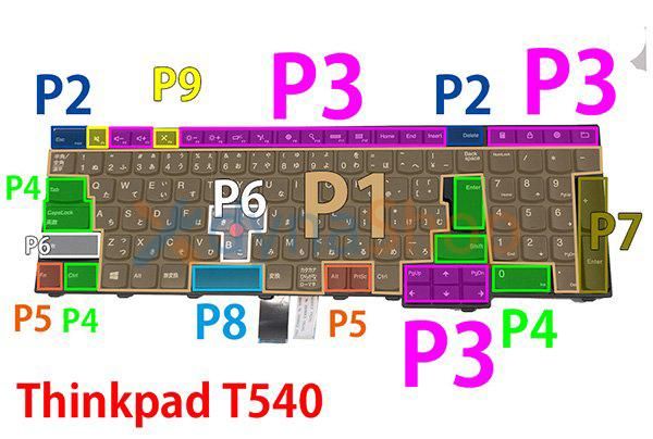 Lenovo ThinkPad T540 T540P T550 E531 E540 L540 W540