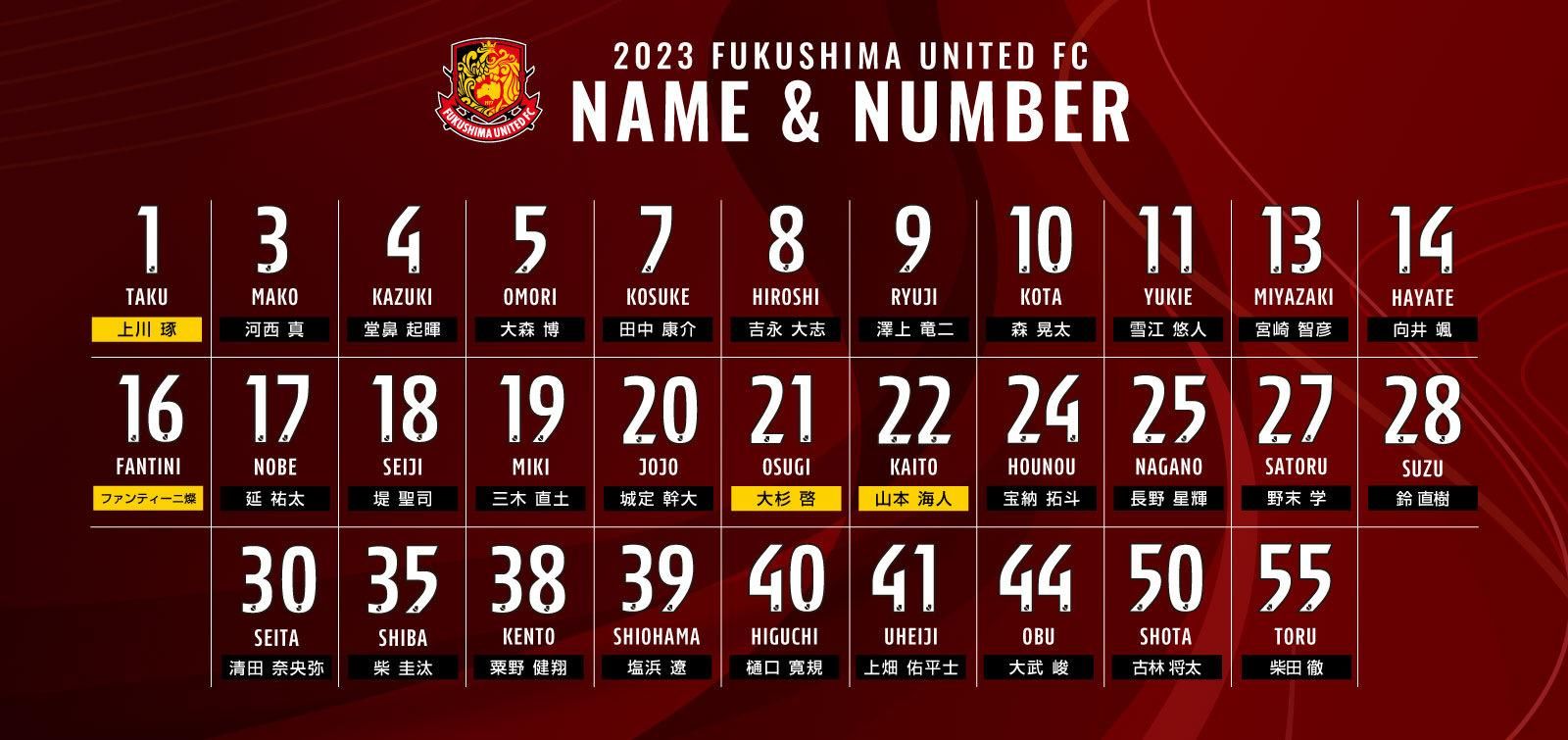 2023ֹ楷