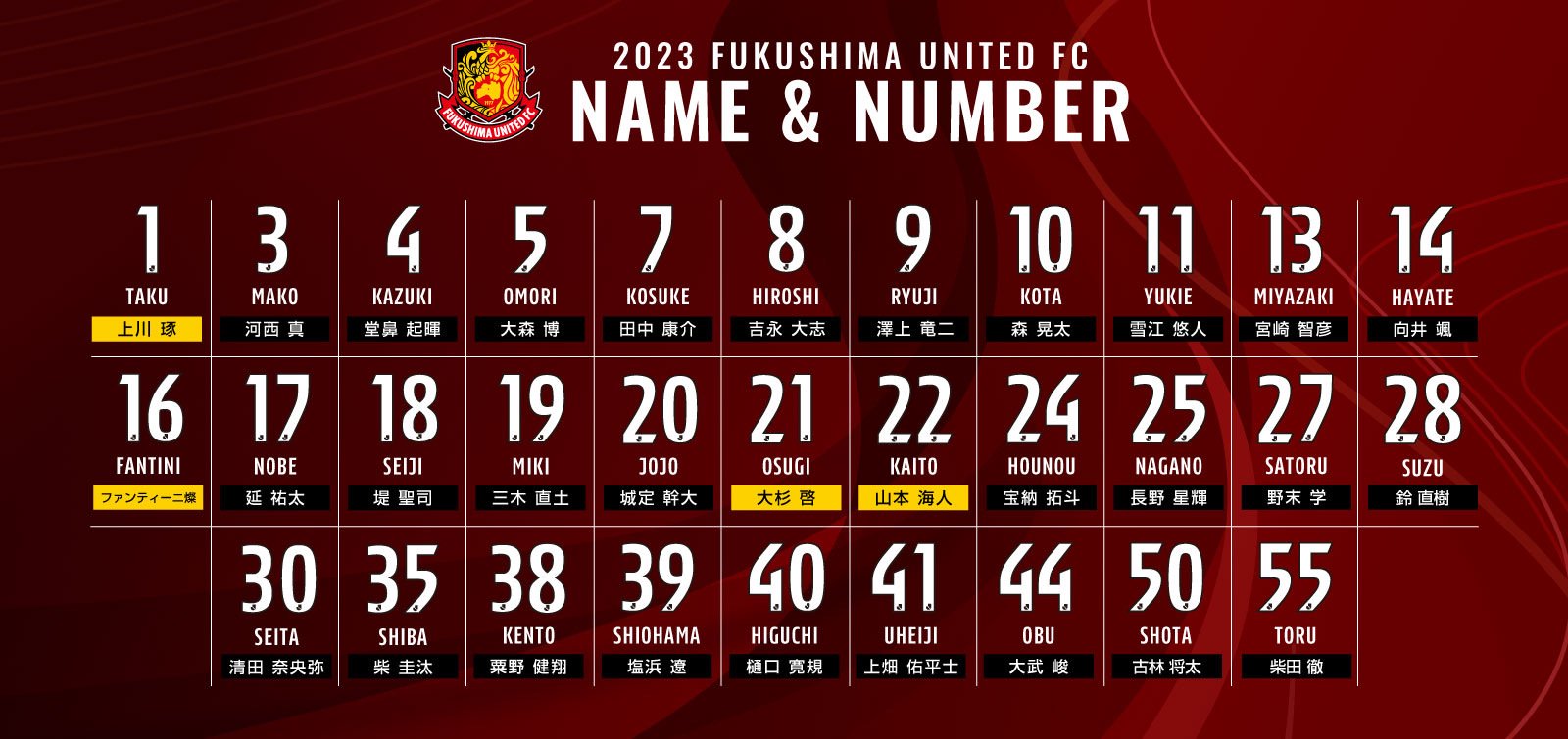 2023シーズン　背番号シート