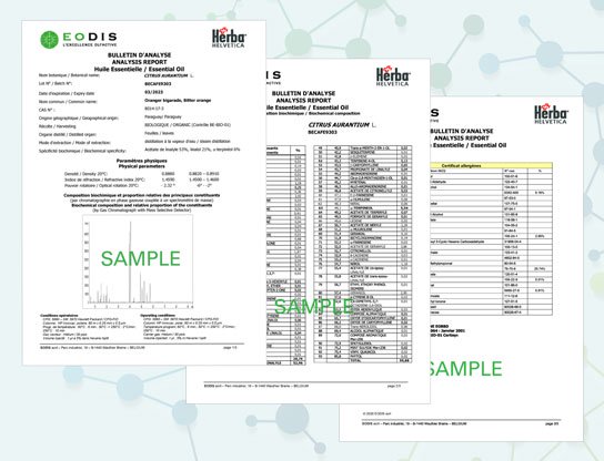 analysis reports