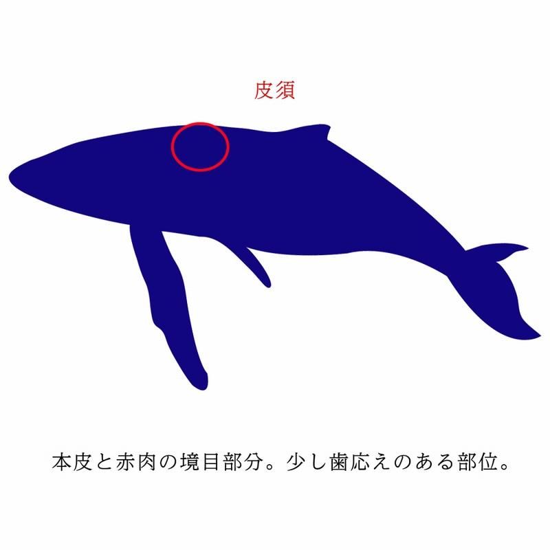 皮須肉ベーコン（白）| 鯨の旨味 - Ushop