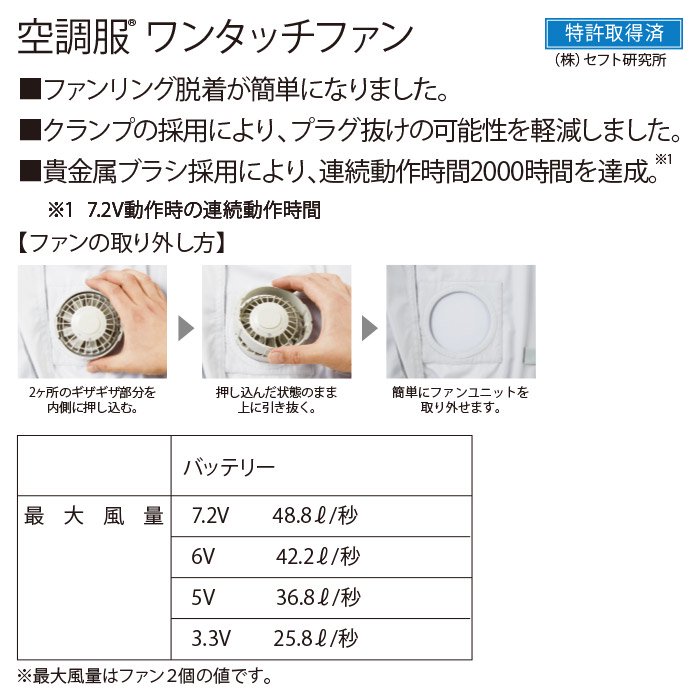 ㈱空調服 FAN2200（ファン2個）｜空調服専門店