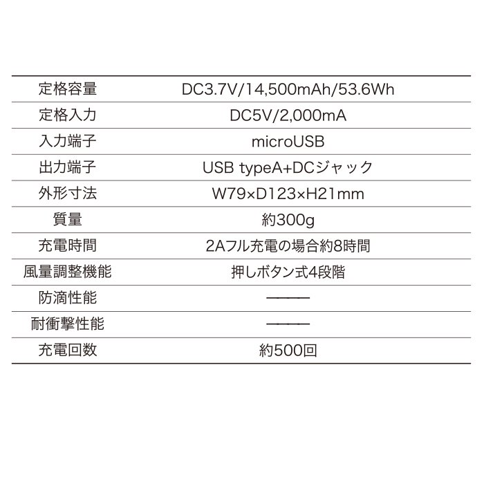 クロダルマ KS-10（ファンバッテリーセット）｜空調服・EFウェア専門店