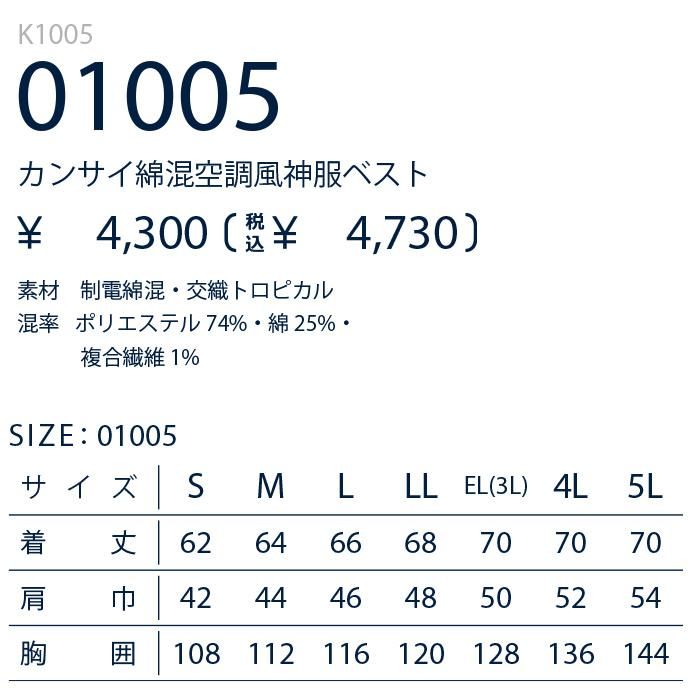 ʷ֡K1005åץ15
