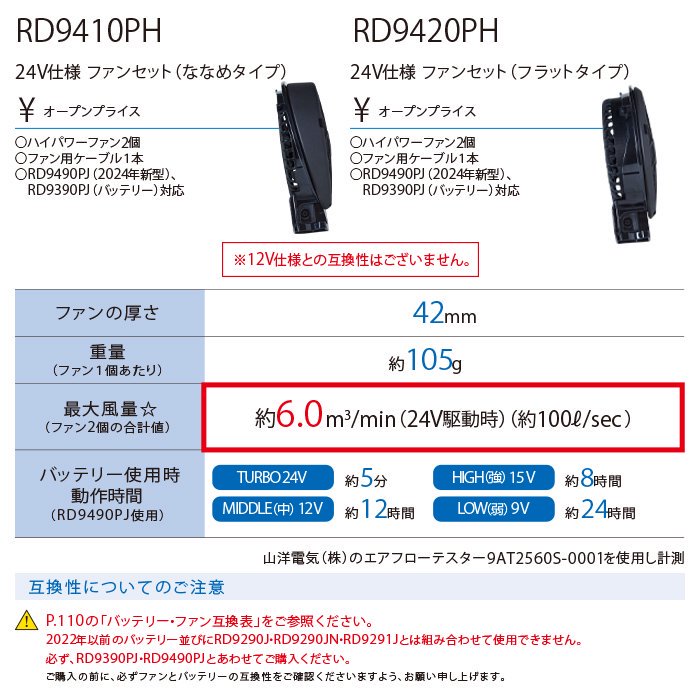 サンエス KF91410-FASTSET（即納セット）｜空調服専門店