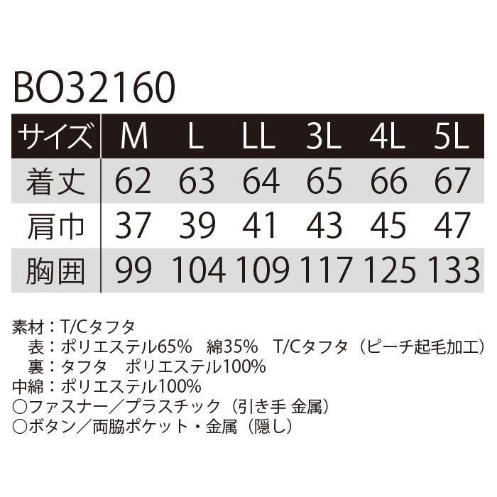 ʷ֡BO32160-SETåץ8