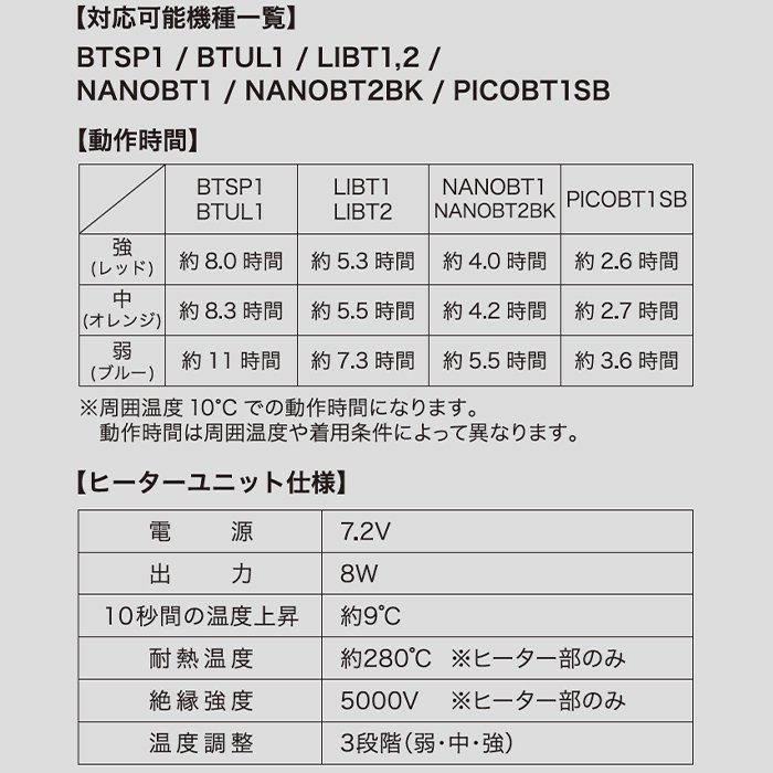 ㈱空調服 TG22102（電熱防寒ベスト）｜空調服専門店