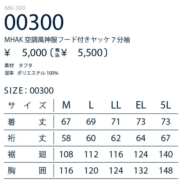 ʷ֡MK300åץ17
