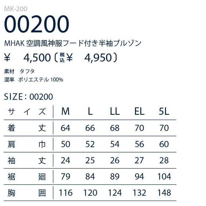 ʷ֡MK200åץ16