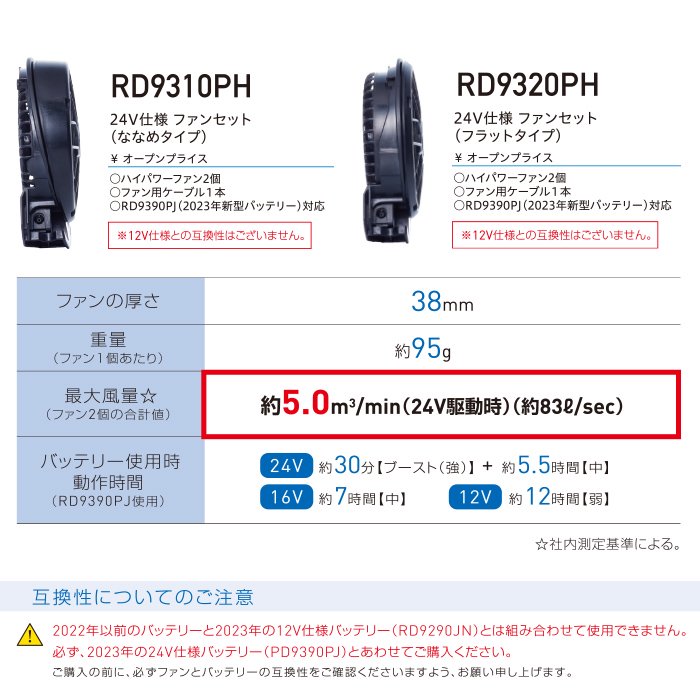 空調風神服 バッテリーセット 24V 2023年 日本製 高電圧 充電 熱中症 サンエス RD9390PJ - 3