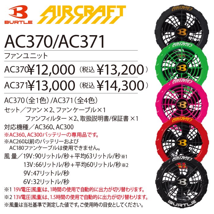 AC1176-SET