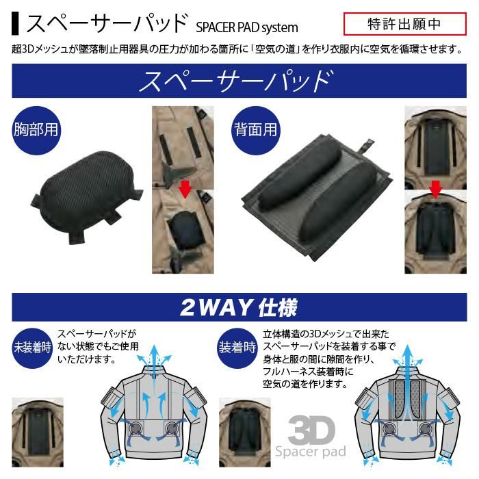 アイトス AZ-50297-SET（スターターセット）｜空調服・EFウェア