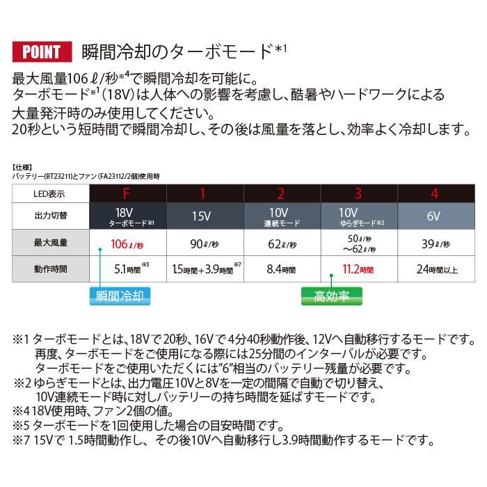 ジーベック XE98021-SET(スターターセット)|空調服EFウェア ジーベック XE98021-SET(スターターセット)|空調服EFウェア