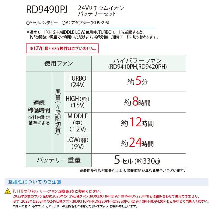 RD9490PJ