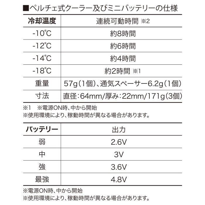 クロダルマ KS-2100（ペルチェ式ベストセット）｜空調服EFウェア