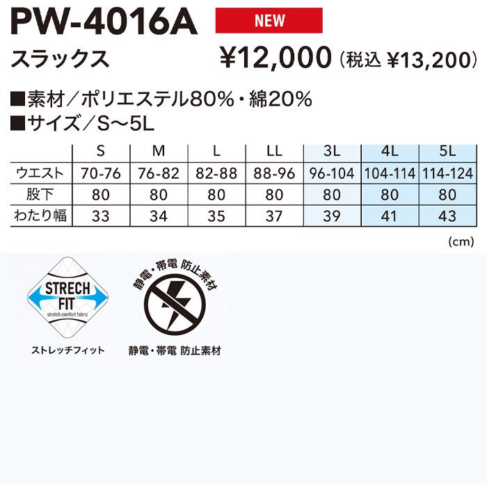 ʷ֡PW-4016Aåץ11