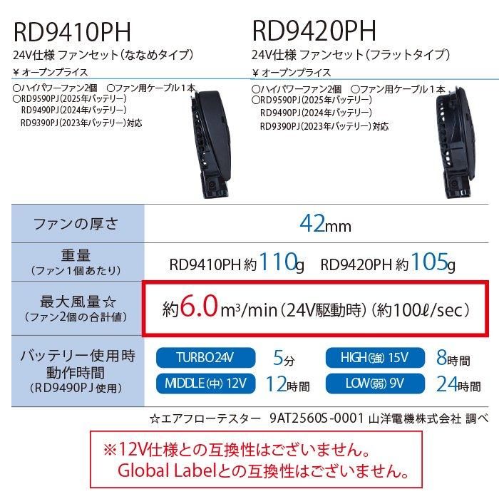 ʷ֡RD95PHJ-SETåץ3