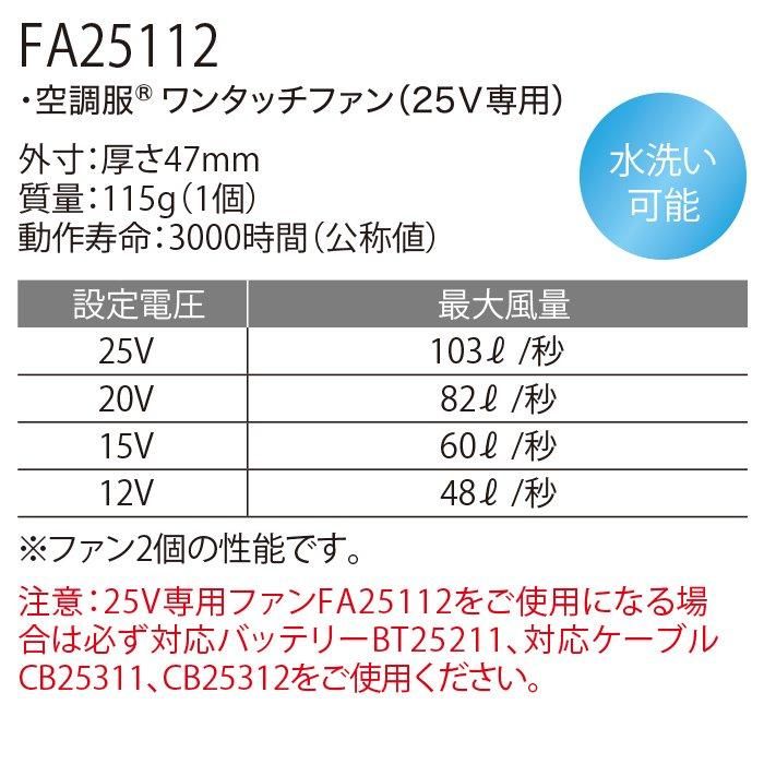 ʷ֡FA25112åץ1
