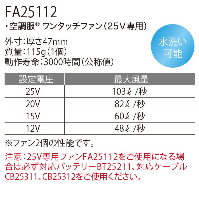 ()Ĵ25V۶ĴåSK25011 