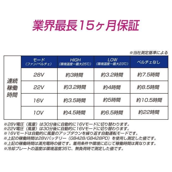 ʷ֡GP980-GB428-SETåץ4