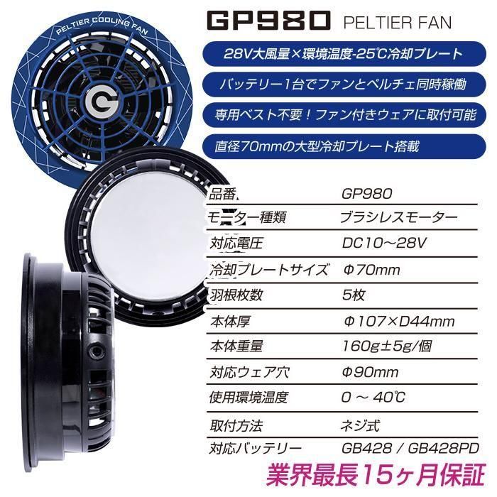 ĹѥGF1 