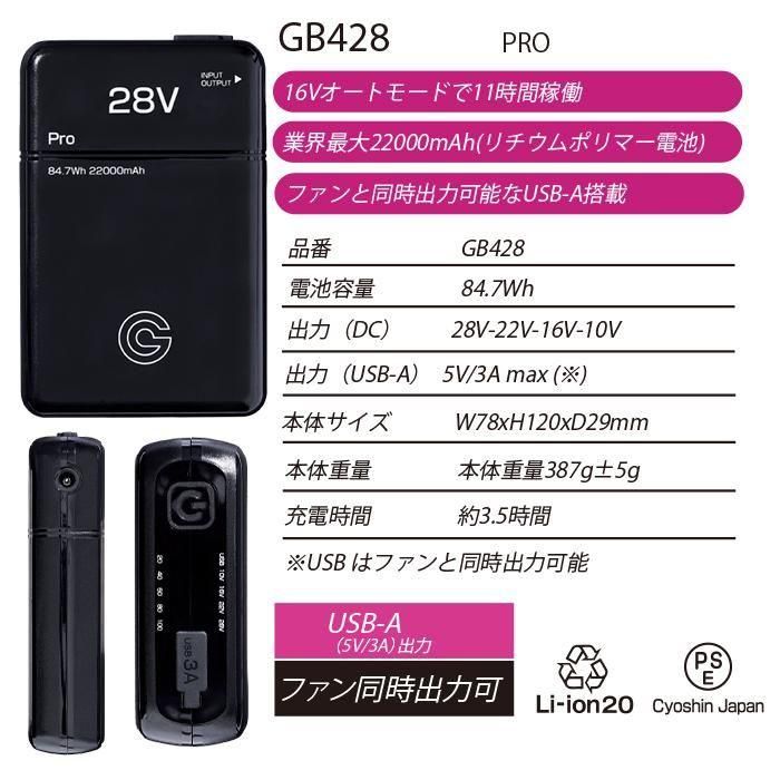 ʷ֡GP980-GB428-SETåץ3