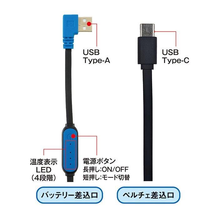 ペルチェクーラーユニット 空調服セット Mサイズ DCM 空調ウェア ｜ 商品紹介 ｜ DCM