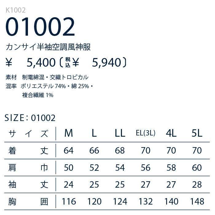 ʷ֡K1002-SETåץ14