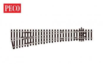 鉄道模型 OO/HOゲージ 1/76 ストリームライン コード100 曲線
