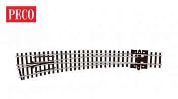 Amazon.co.jp: Model Railroad N Gauge PECO Pico Streamline
