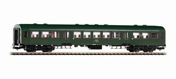 Piko ページ Piko-57967 PKP-V: Elektrowóz ES64 