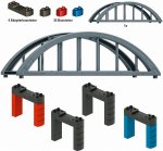 Ŵӥåȡʥޥɥ꡼Märklin my world - Elevated Railroad Bridge Building Block Set