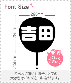 切り文字セット 【吉田】 1文字のサイズ：L(140×140mm) 素材