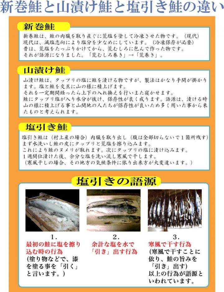 送料無料 紅鮭山漬10切れセット しょっぱい 辛口 激辛 さけ サケ 鮭 ギフト 贈答 紅ズワイガニ ずわい蟹 タラバガニ 塩引き鮭 カニ通販 小針かに屋 小針水産